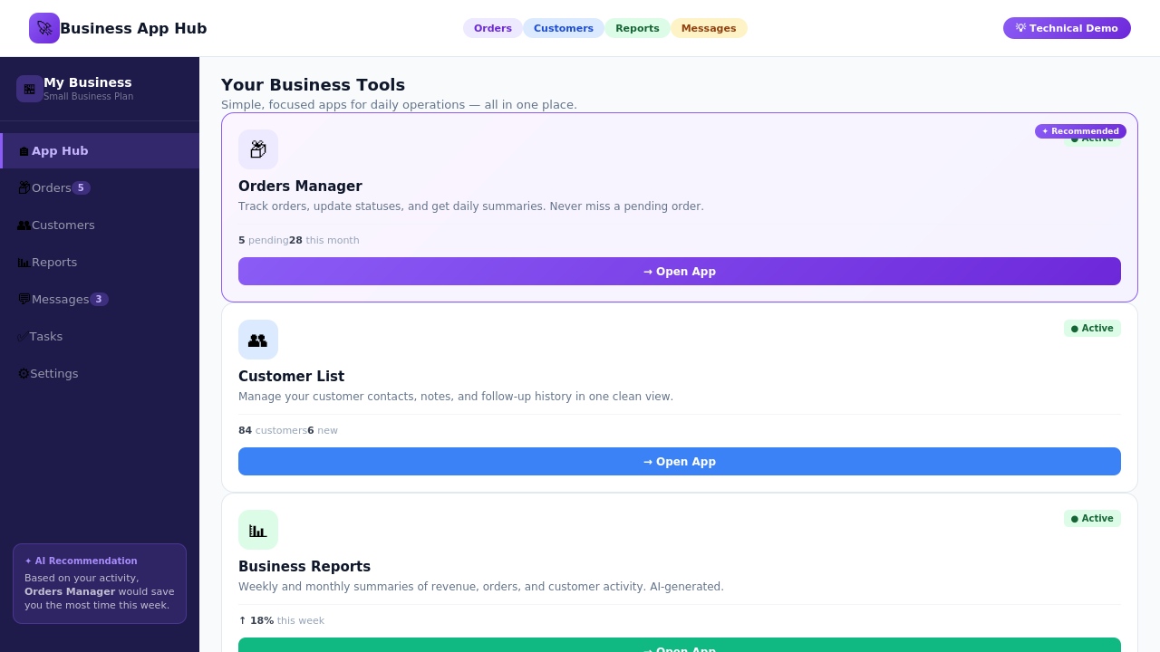 Business app hub with orders manager, customer list, business reports, and AI recommendation