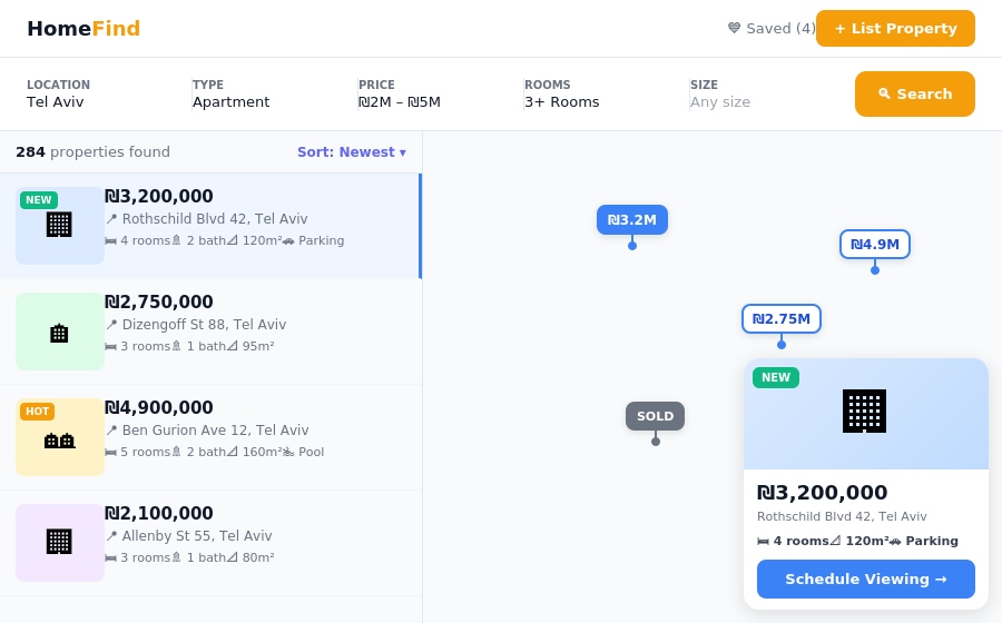 Product UI concept for a real estate business dashboard
