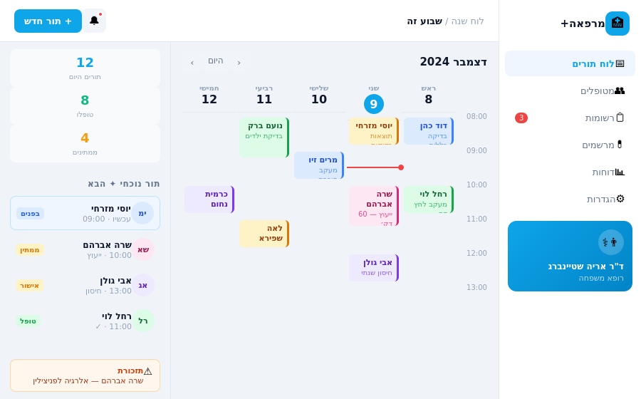 Medical management dashboard interface concept